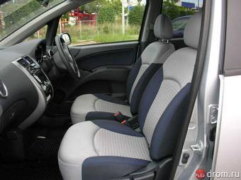 2003 Mitsubishi Colt Images