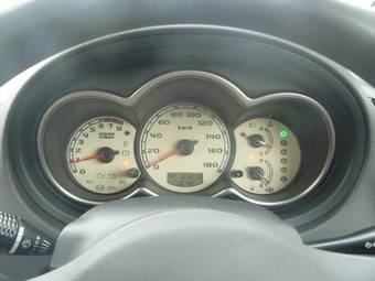 2003 Mitsubishi Colt Photos