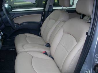2003 Mitsubishi Colt Images