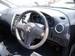 Preview Mitsubishi Colt