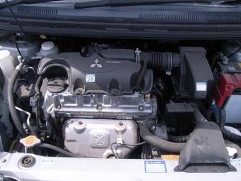 2003 Mitsubishi Colt Wallpapers