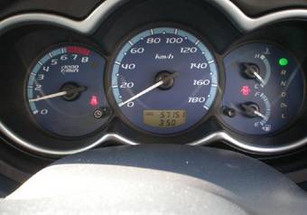 2003 Mitsubishi Colt Pics
