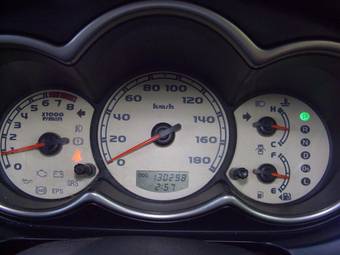 2003 Mitsubishi Colt Photos