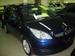 Pictures Mitsubishi Colt