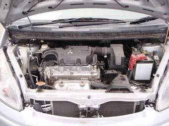 2004 Mitsubishi Colt Wallpapers