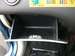 Preview Mitsubishi Colt