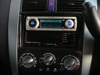 2004 Mitsubishi Colt Photos