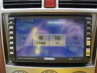 2004 Mitsubishi Colt Photos