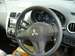 Preview Mitsubishi Colt