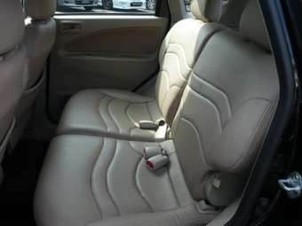 2004 Mitsubishi Colt Wallpapers