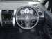 Preview Mitsubishi Colt