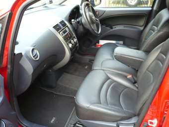 2004 Mitsubishi Colt Wallpapers