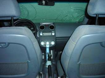 2004 Mitsubishi Colt Wallpapers