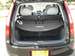 Preview Mitsubishi Colt