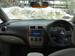 Preview Mitsubishi Colt