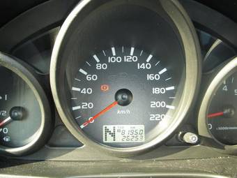 2004 Mitsubishi Colt Wallpapers