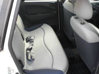 2004 Mitsubishi Colt Wallpapers