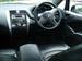 Preview Mitsubishi Colt