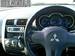 Preview Mitsubishi Colt