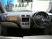Preview Mitsubishi Colt