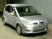 Pictures Mitsubishi Colt