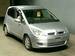 Preview 2004 Mitsubishi Colt