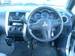 Preview Mitsubishi Colt