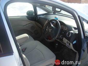 2004 Mitsubishi Colt Pictures