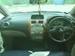 Preview Mitsubishi Colt