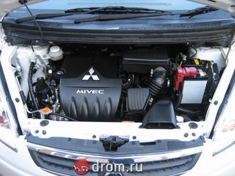 2004 Mitsubishi Colt Photos