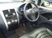 Preview Mitsubishi Colt