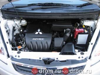 2004 Mitsubishi Colt Images