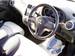 Preview Mitsubishi Colt