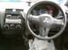 Preview Mitsubishi Colt