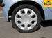 Preview Mitsubishi Colt