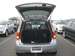 Preview Mitsubishi Colt