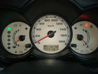 2005 Mitsubishi Colt Wallpapers