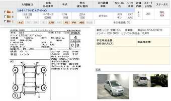 2005 Mitsubishi Colt Pictures