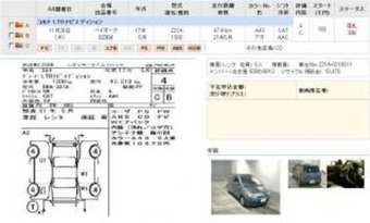 2005 Mitsubishi Colt Images