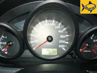 2005 Mitsubishi Colt Pictures