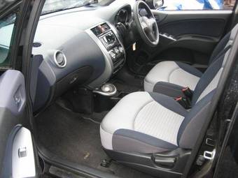 2005 Mitsubishi Colt Wallpapers