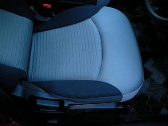 2005 Mitsubishi Colt Wallpapers