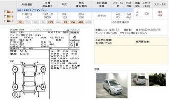 2005 Mitsubishi Colt Photos