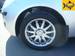 Preview Mitsubishi Colt