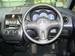 Preview Mitsubishi Colt