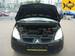 Preview Mitsubishi Colt