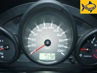 2005 Mitsubishi Colt Pictures