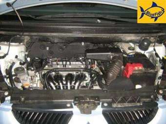 2006 Mitsubishi Colt Wallpapers