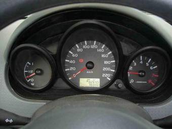 2006 Mitsubishi Colt Wallpapers