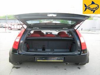 2006 Mitsubishi Colt Wallpapers